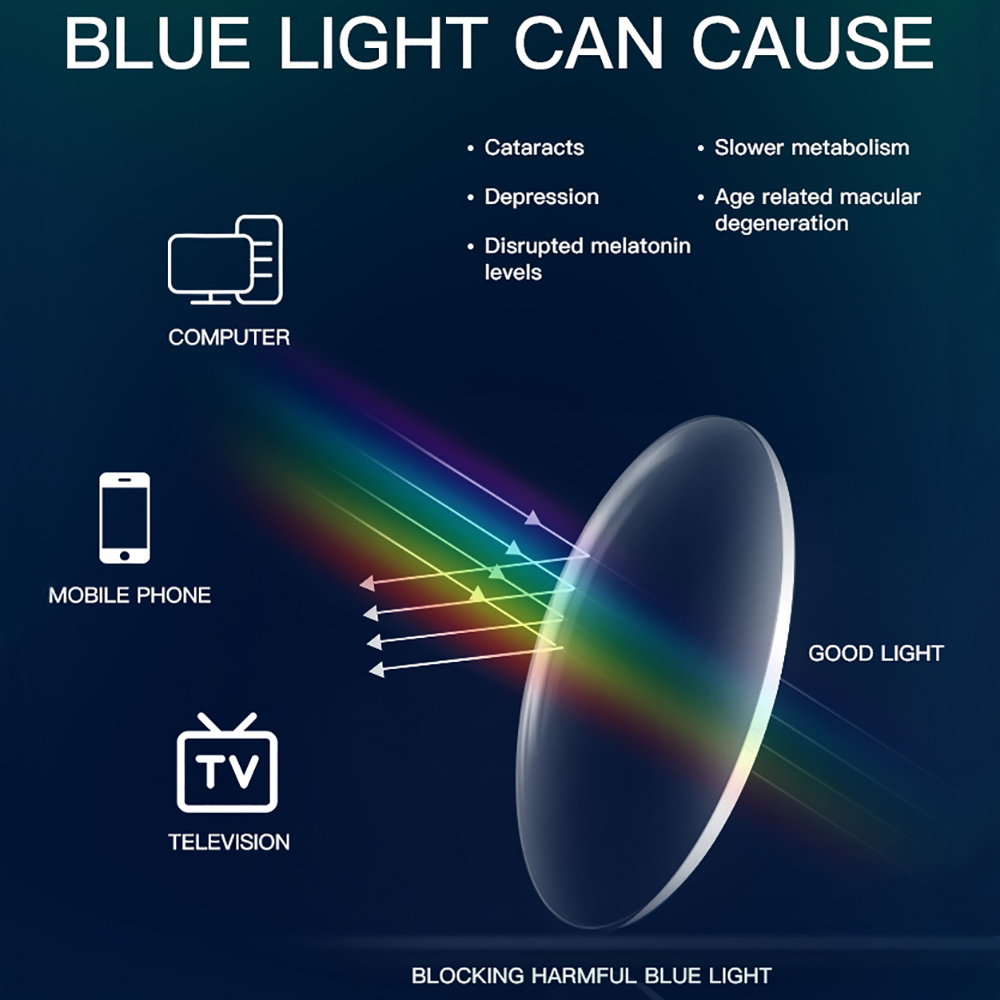 Kaca Komputer Kacamata Filter  - Gaming Glasses Uv ulasan dan harga