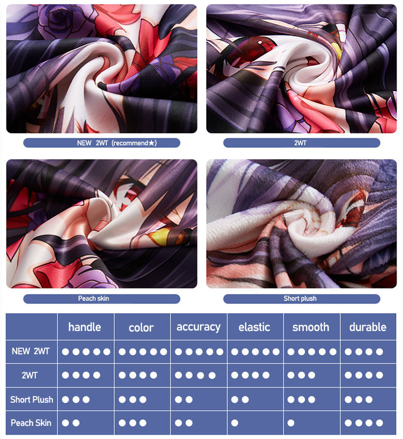 Oyama Mahiro Dakimakura Hing B - Gaming Console Case ulasan dan harga