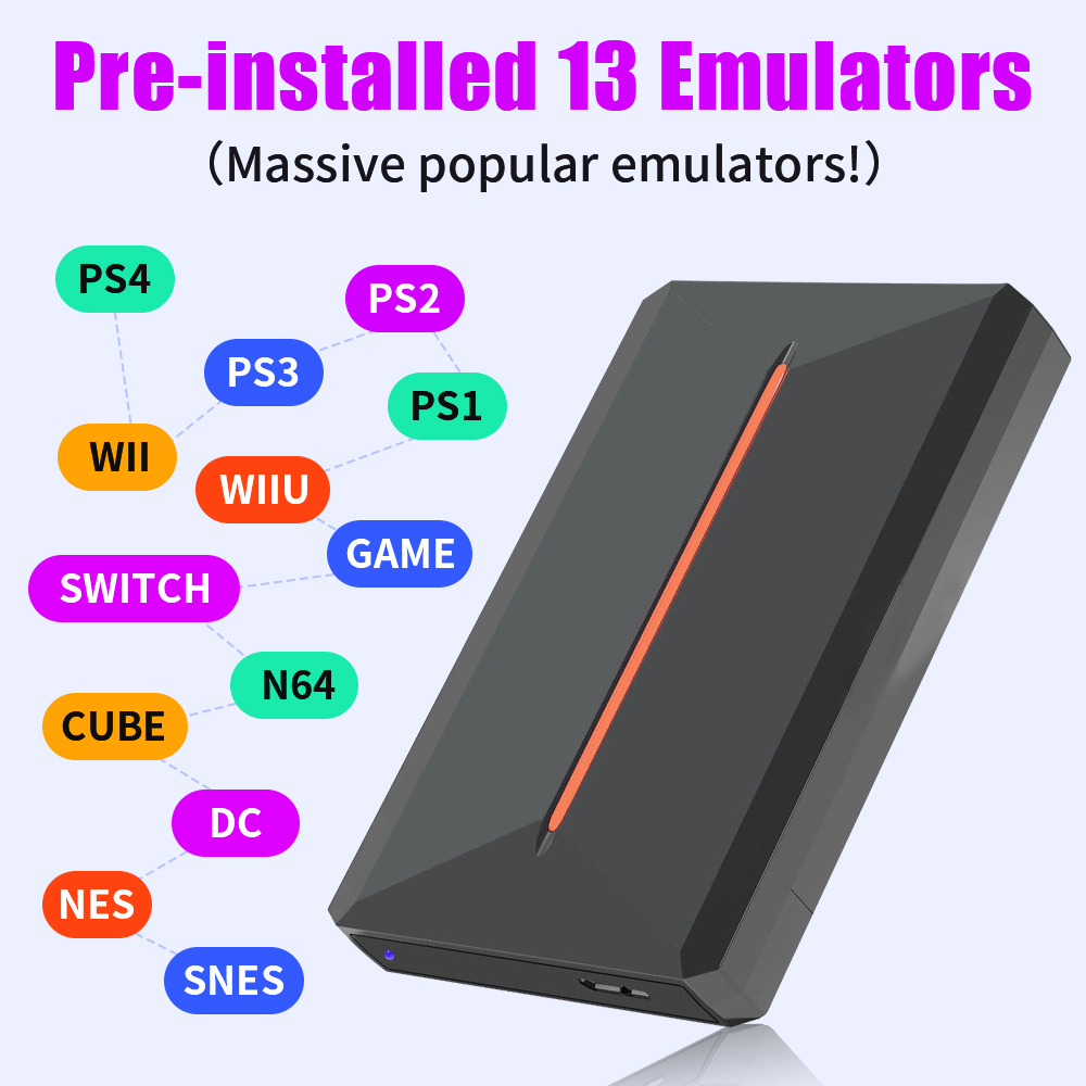 Launchbox OS Gaming Retro HDD  - Gaming Console Os ulasan dan harga
