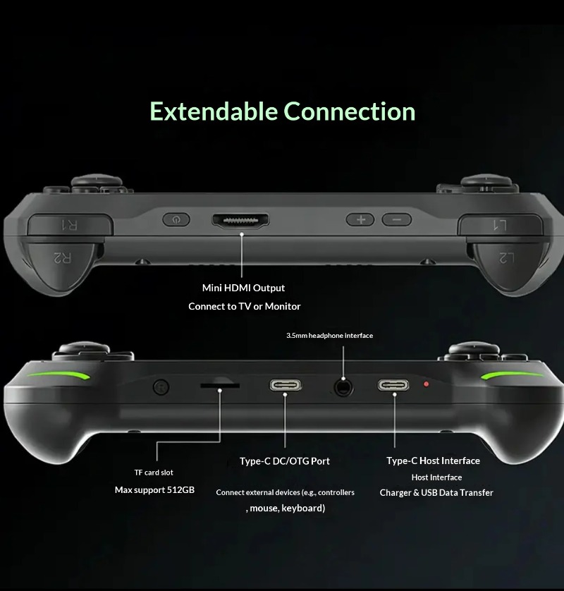 Konsol Game Genggam Abxylute E - Gaming Console Os ulasan dan harga