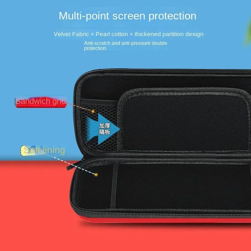 Tas Penyimpanan Pokemon Pikach - Gaming Console Tv ulasan dan harga